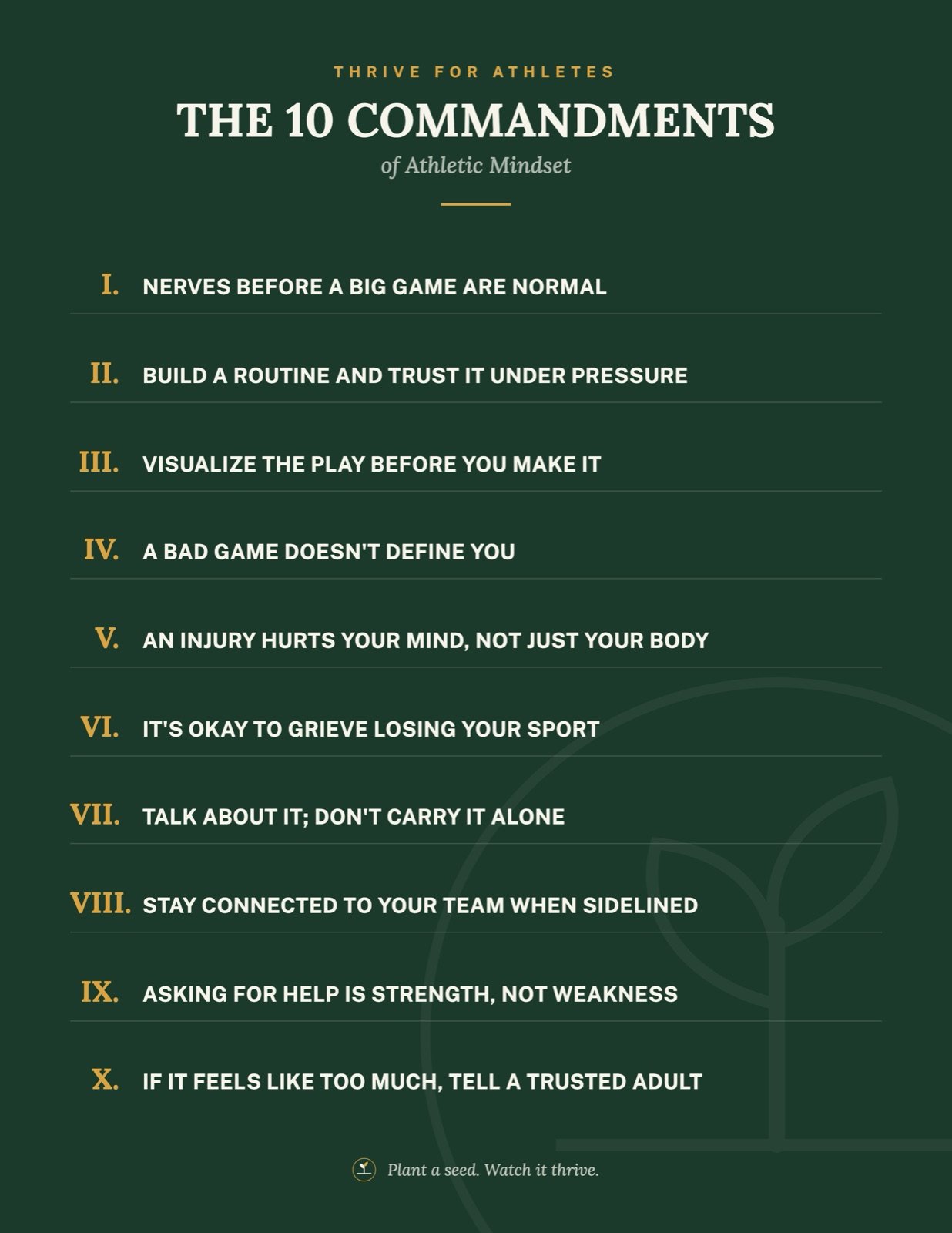 Poster titled The 10 Commandments of Athletic Mindset, listing ten rules including nerves before a big game are normal, a bad game does not define you, it is okay to grieve losing your sport, and asking for help is strength not weakness.